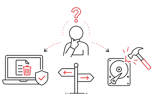 Data erasure of fysieke vernietiging?