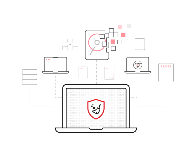 Gecertificeerd data wissen met professionele software