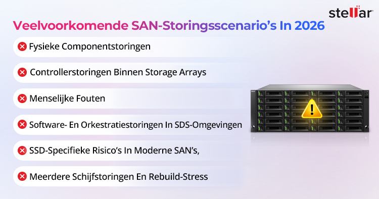 Veelvoorkomende scenario’s voor SAN-storingen in 2026