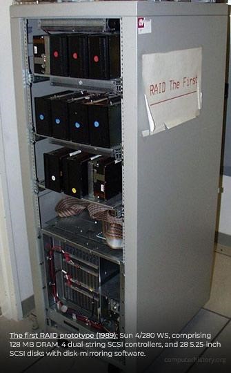 RAID-prototype-1989