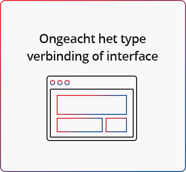 Ongeacht het type verbinding of interface