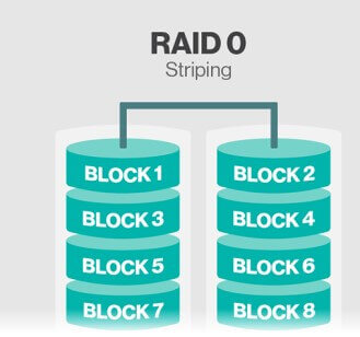 Stellar RAID recovery voor RAID0