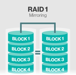 Stellar® Raid1 recovery